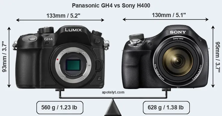Size Panasonic GH4 vs Sony H400