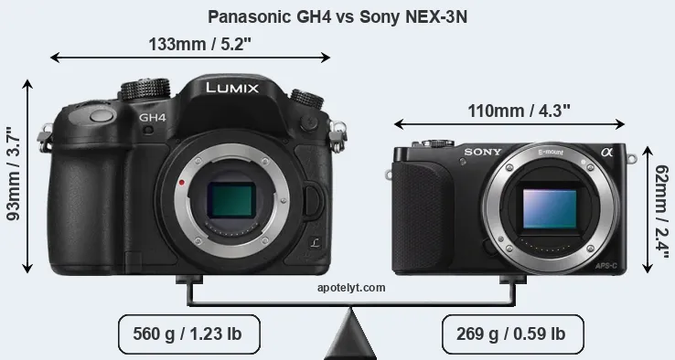 Size Panasonic GH4 vs Sony NEX-3N