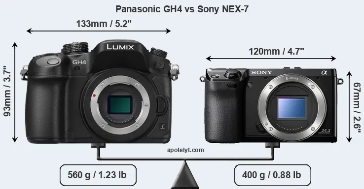 Size Panasonic GH4 vs Sony NEX-7