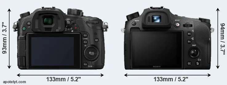Comparison GH4 or RX10 IV rear