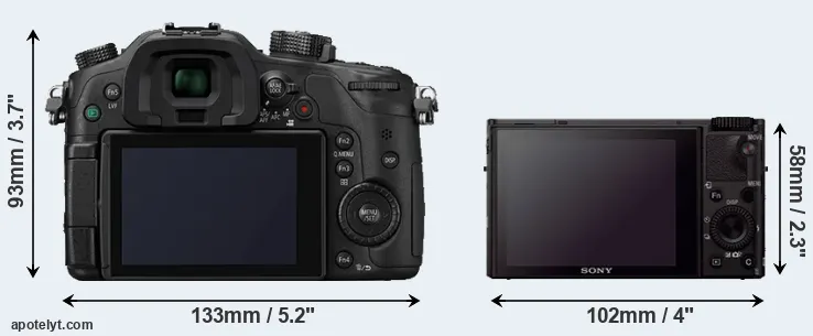 Comparison GH4 or RX100 III rear