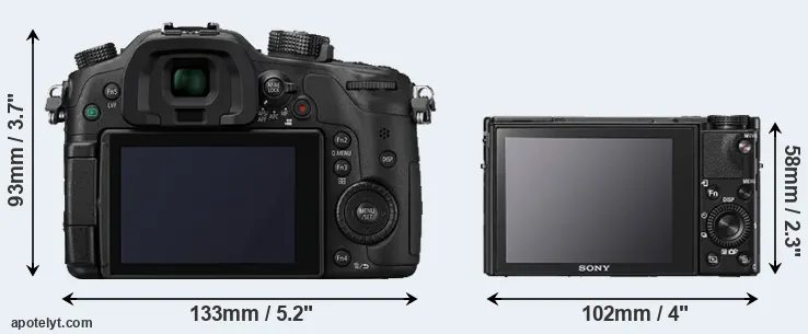 Comparison GH4 or RX100 V rear