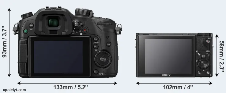 Comparison GH4 or RX100 VI rear