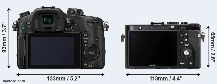 Comparison GH4 or RX1R rear