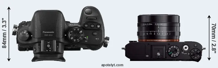 Compare GH4 versus RX1R top