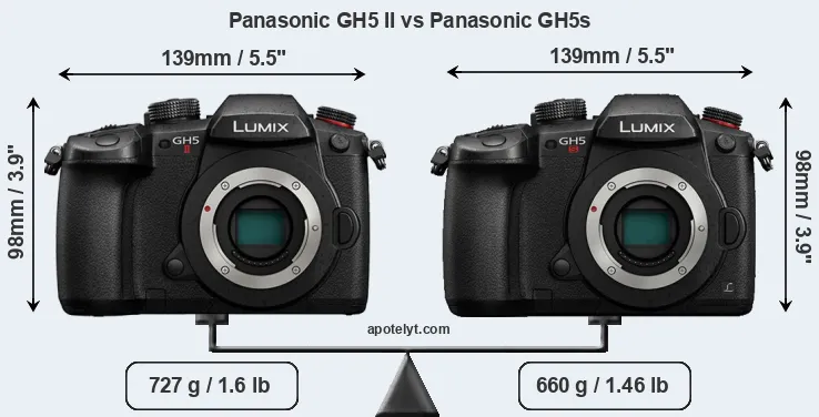 Size Panasonic GH5 II vs Panasonic GH5s