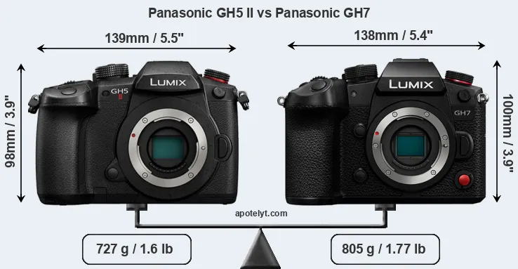 Size Panasonic GH5 II vs Panasonic GH7