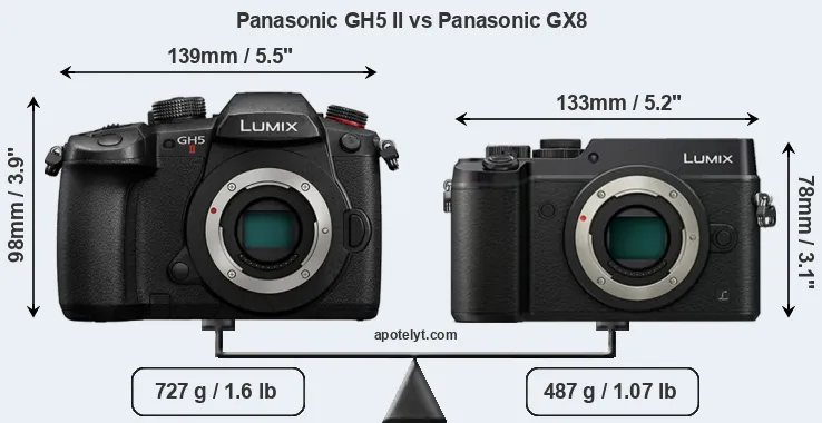 Size Panasonic GH5 II vs Panasonic GX8