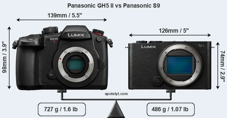 Size Panasonic GH5 II vs Panasonic S9