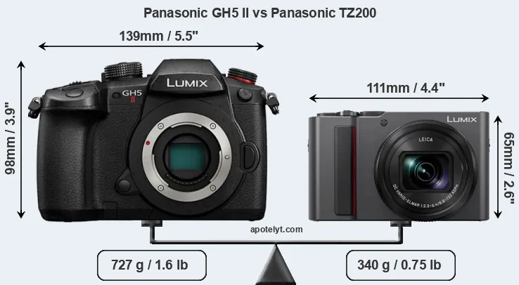 Size Panasonic GH5 II vs Panasonic TZ200