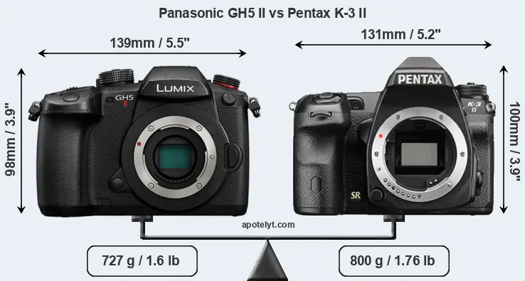 Size Panasonic GH5 II vs Pentax K-3 II