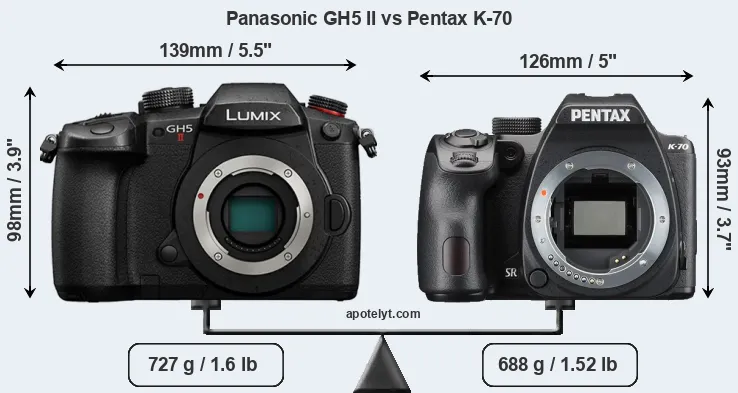Size Panasonic GH5 II vs Pentax K-70