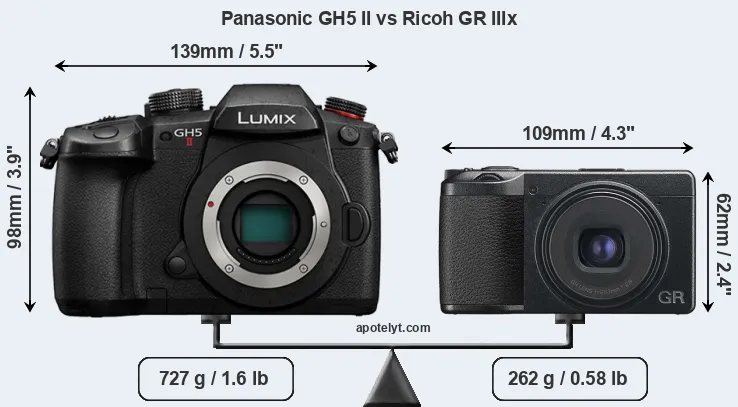 Size Panasonic GH5 II vs Ricoh GR IIIx