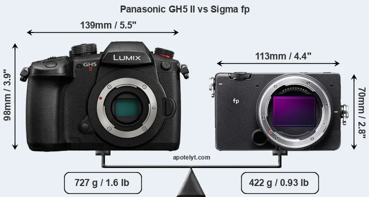 Size Panasonic GH5 II vs Sigma fp