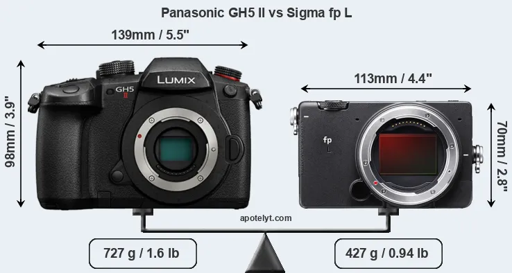 Size Panasonic GH5 II vs Sigma fp L