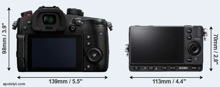 Comparison GH5 II or fp L rear
