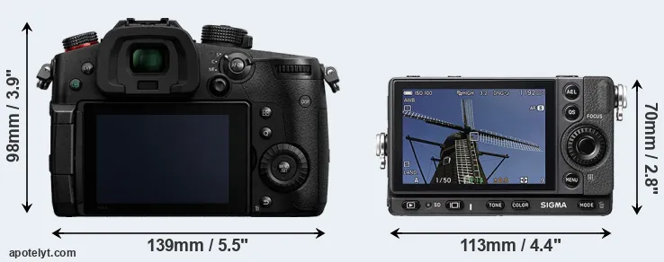 Comparison GH5 II or fp rear