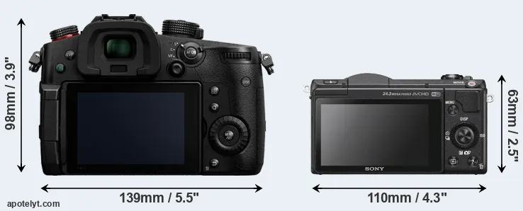 Comparison GH5 II or A5100 rear