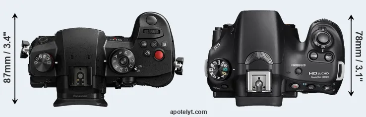 Compare GH5 II versus A58 top