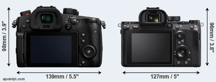 Comparison GH5 II or A7R IIIA rear