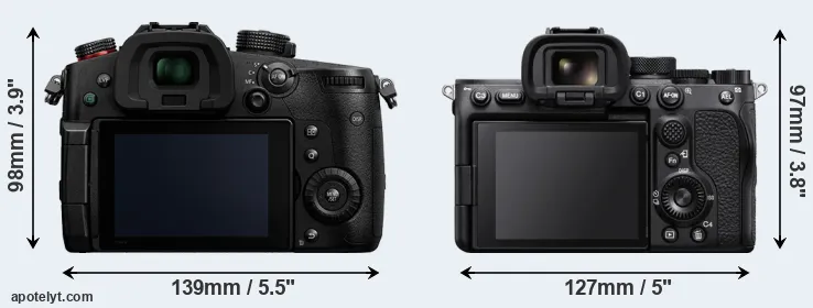 Comparison GH5 II or A7S III rear