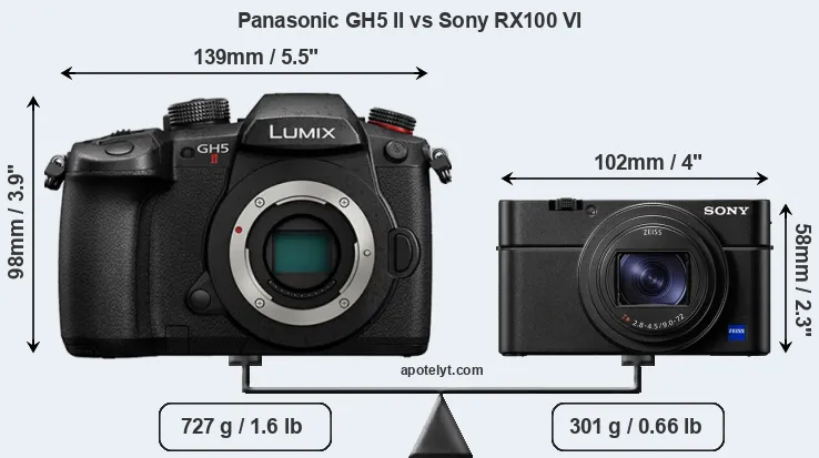 Size Panasonic GH5 II vs Sony RX100 VI