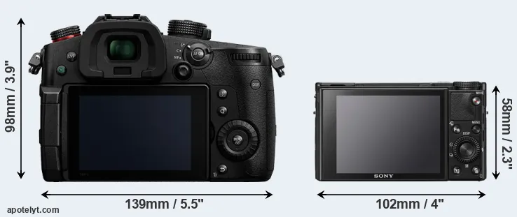 Comparison GH5 II or RX100 VII rear
