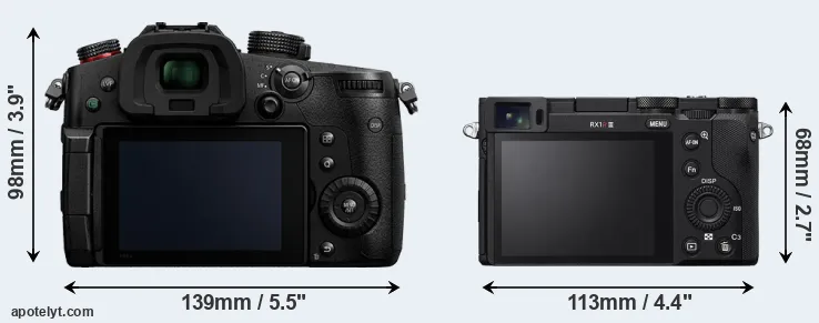 Comparison GH5 II or RX1R III rear