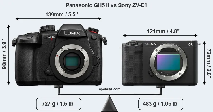 Size Panasonic GH5 II vs Sony ZV-E1