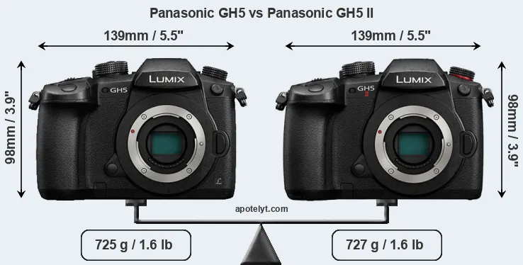 Size Panasonic GH5 vs Panasonic GH5 II