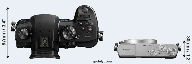 Compare GH5 versus GM1 top