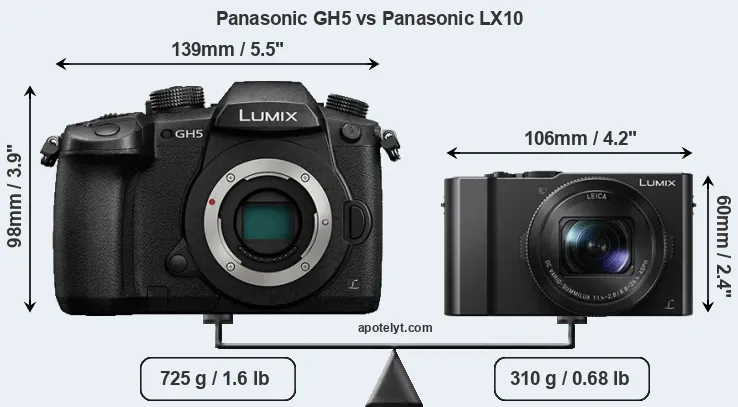 Size Panasonic GH5 vs Panasonic LX10