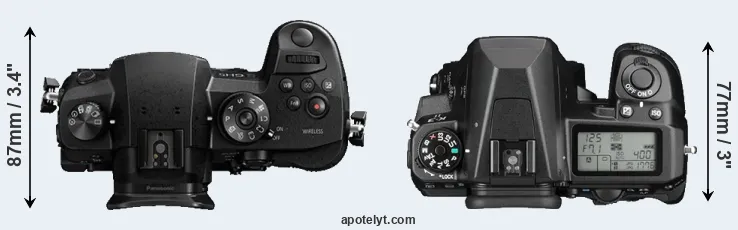 Compare GH5 versus K-3 II top