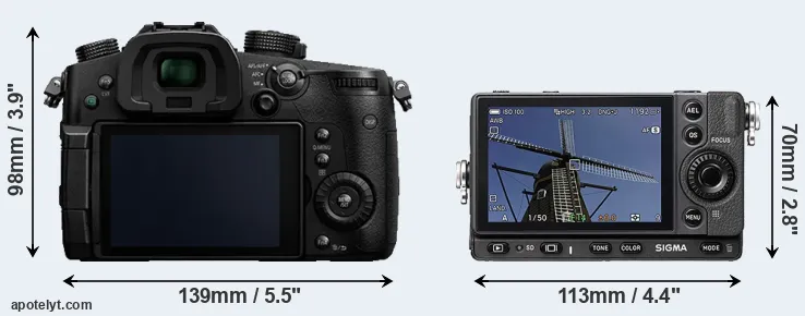 Comparison GH5 or fp rear