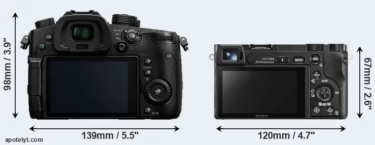 Comparison GH5 or A6000 rear