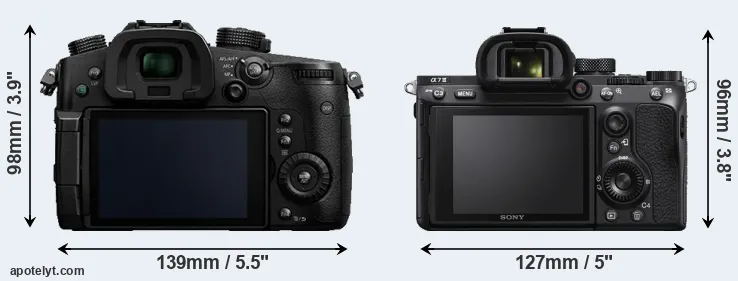 Comparison GH5 or A7 III rear