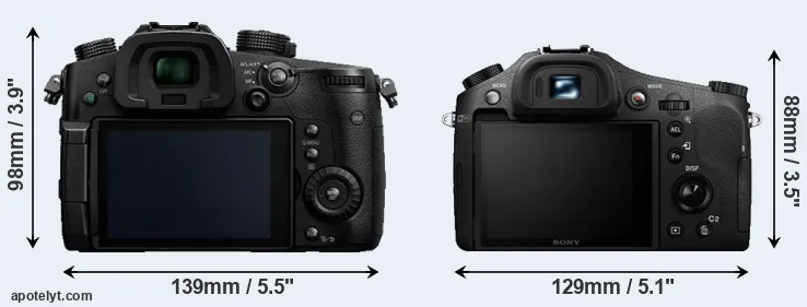 Comparison GH5 or RX10 II rear