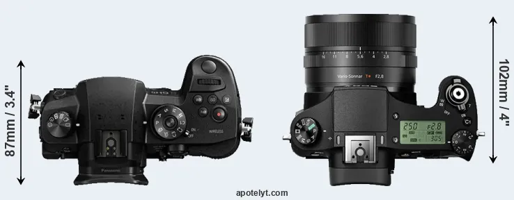 Compare GH5 versus RX10 II top