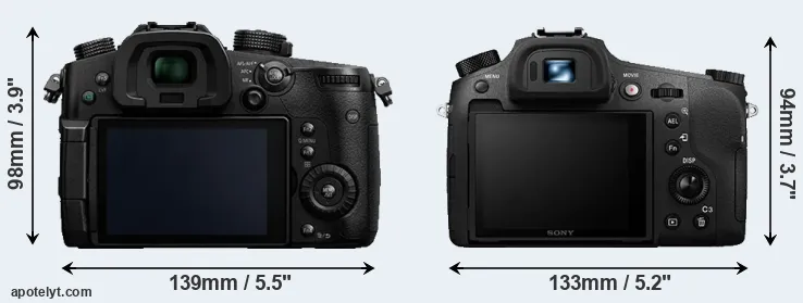 Comparison GH5 or RX10 III rear