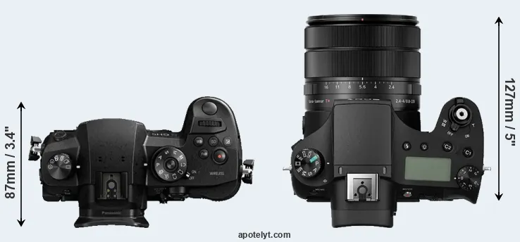 Compare GH5 versus RX10 III top