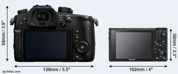 Comparison GH5 or RX100 VI rear