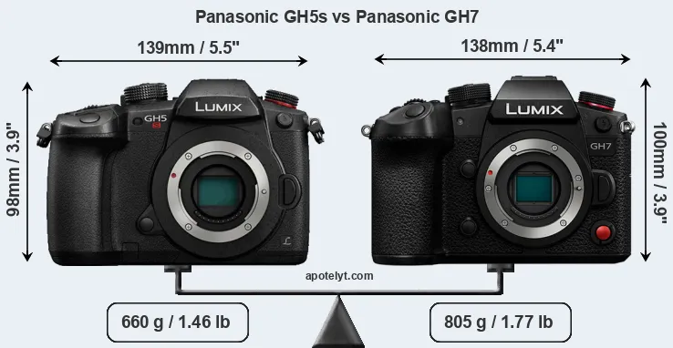 Size Panasonic GH5s vs Panasonic GH7