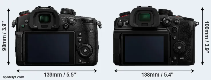 Comparison GH5s or GH7 rear