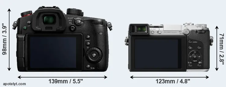Comparison GH5s or GX7 rear