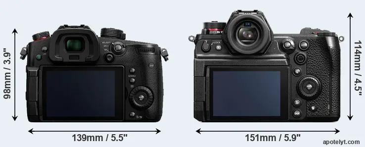 Comparison GH5s or S1H rear