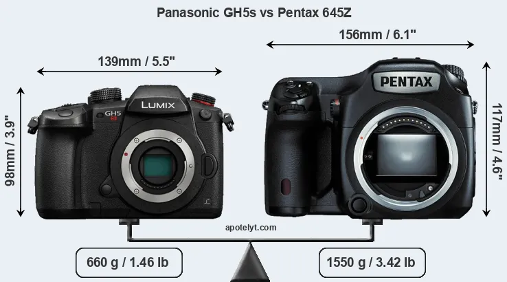 Size Panasonic GH5s vs Pentax 645Z
