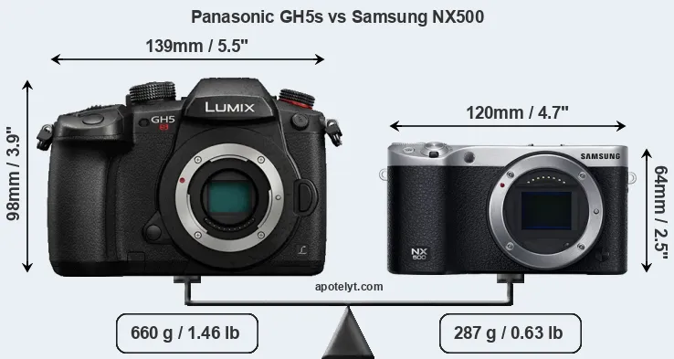 Size Panasonic GH5s vs Samsung NX500