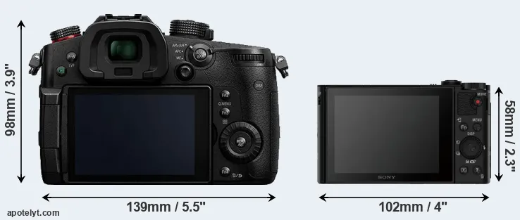 Comparison GH5s or HX90V rear