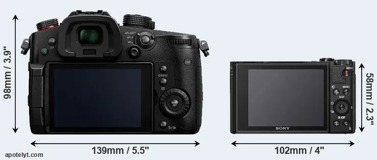 Comparison GH5s or HX99 rear