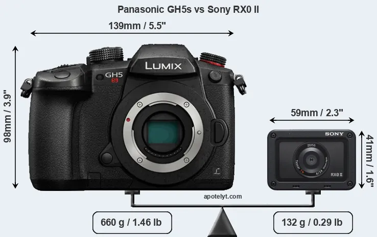 Size Panasonic GH5s vs Sony RX0 II